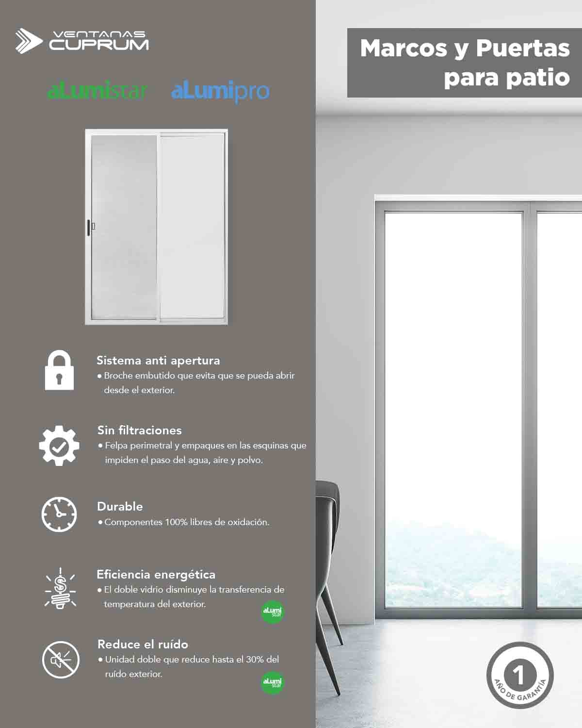 Marcos y Puertas Alumistar Alumipro CUPRUM Home Depot México